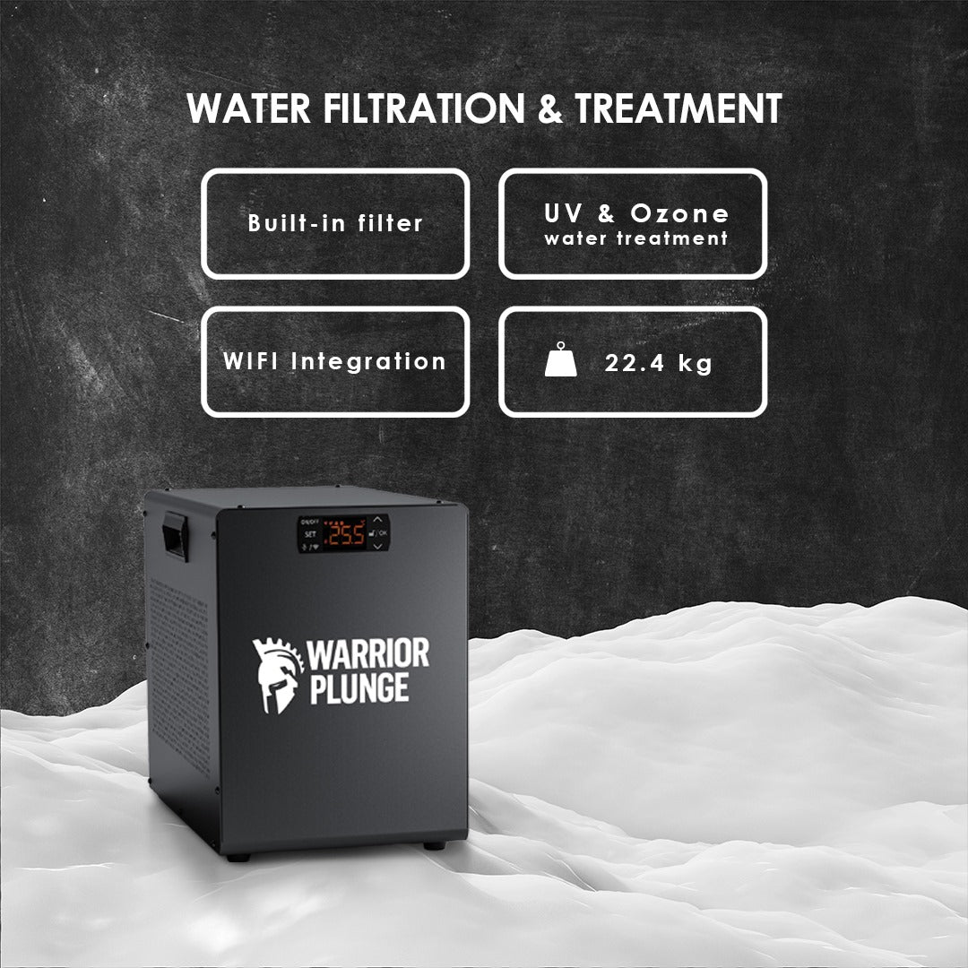 Warrior Plunge Mini Ice bath Round Tub with 0.3hp Chiller